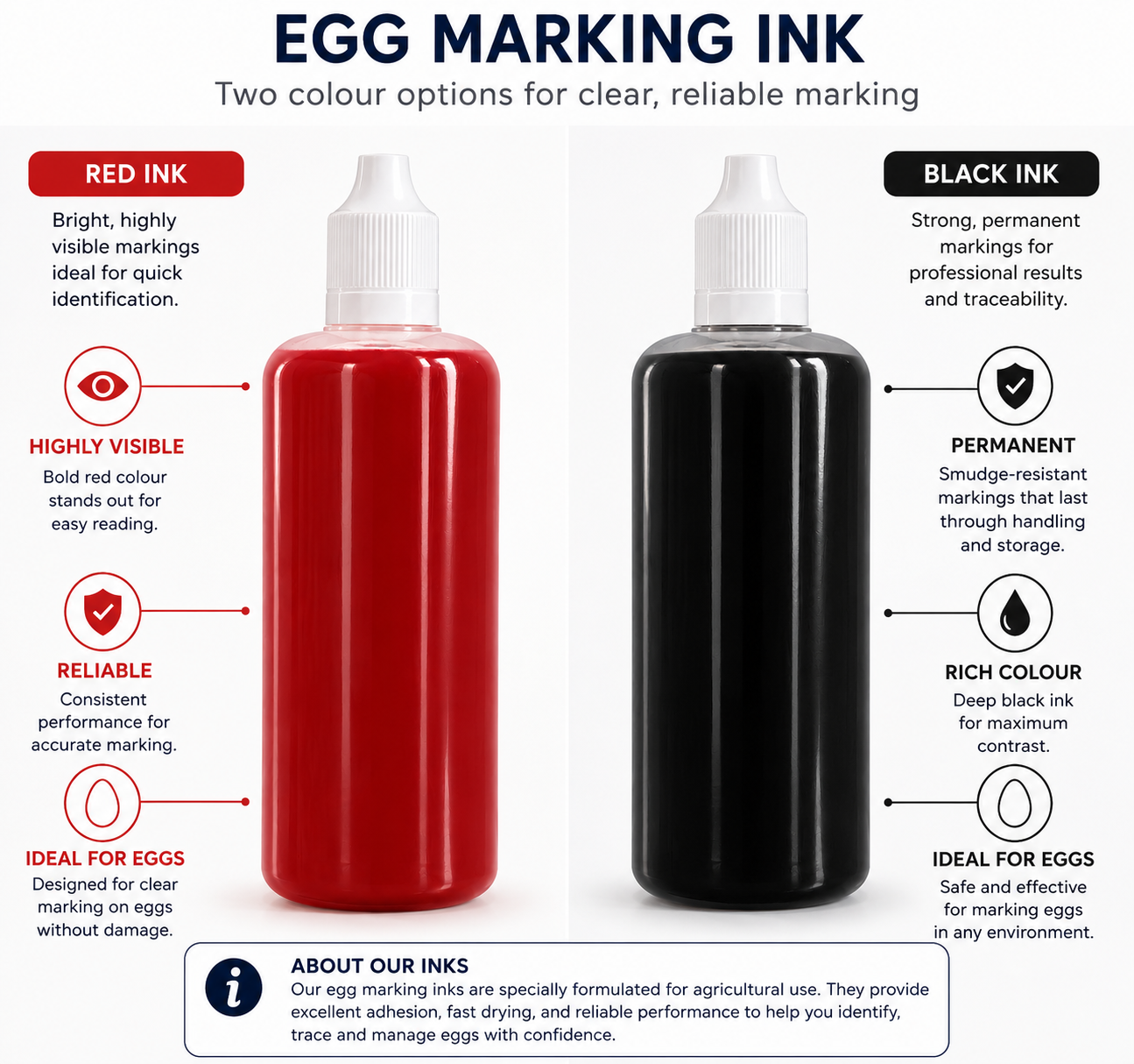 Egg Marking Ink – Red & Black, 30ml, 50ml & 100ml