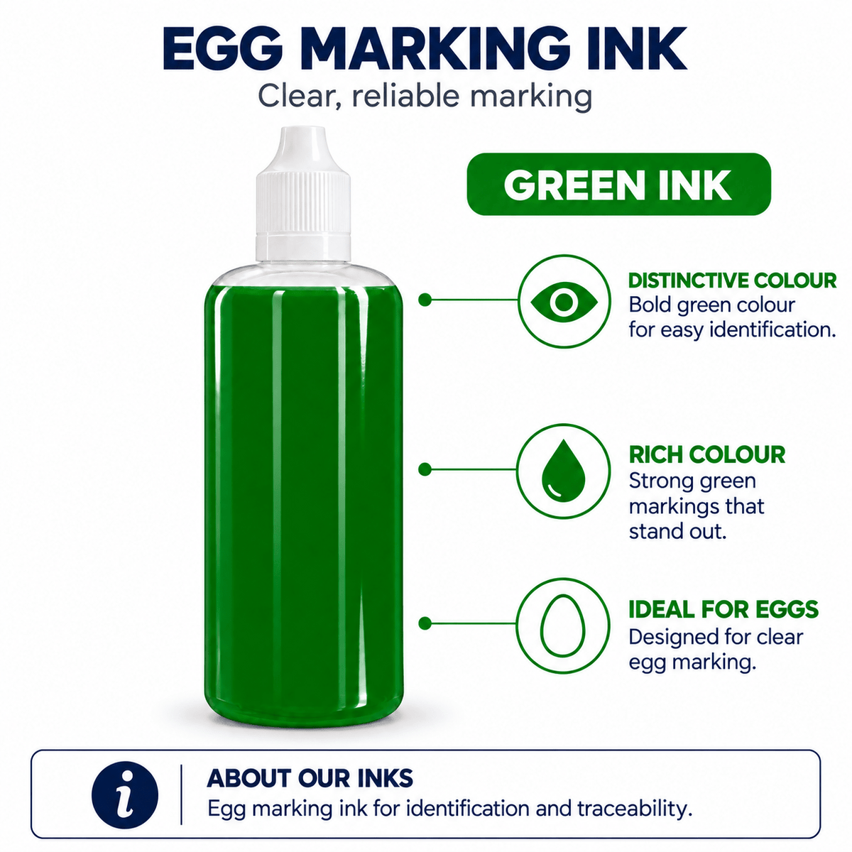 Egg marking ink bottle, green