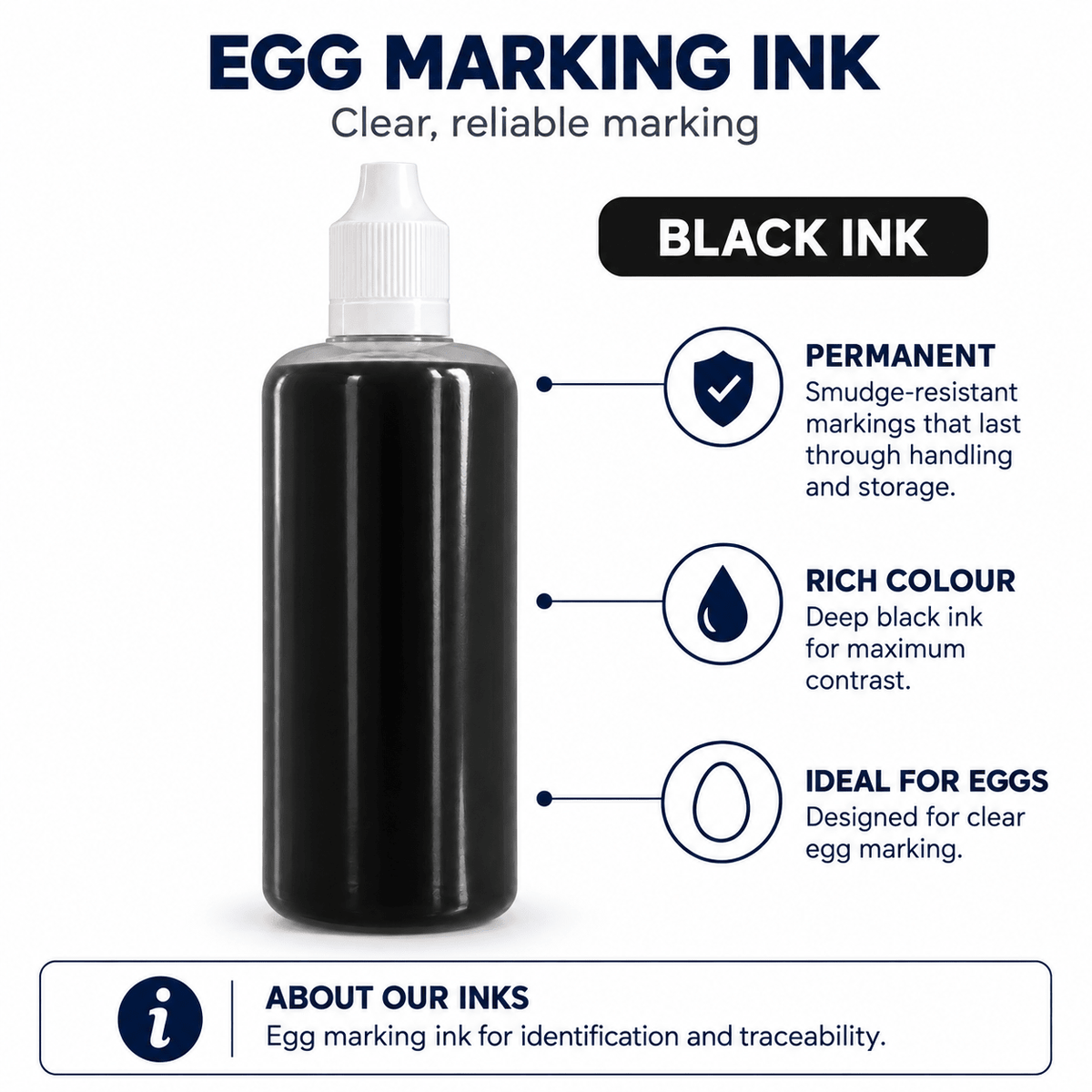 Egg marking ink bottle, black