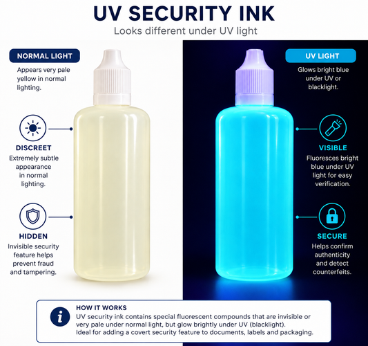 UV Security Stamp Ink – 30ml, 50ml & 100ml